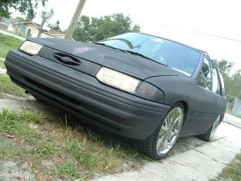 Full View