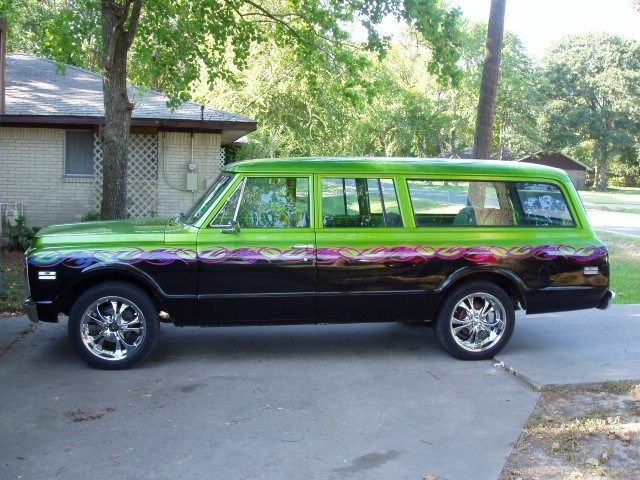 Full View