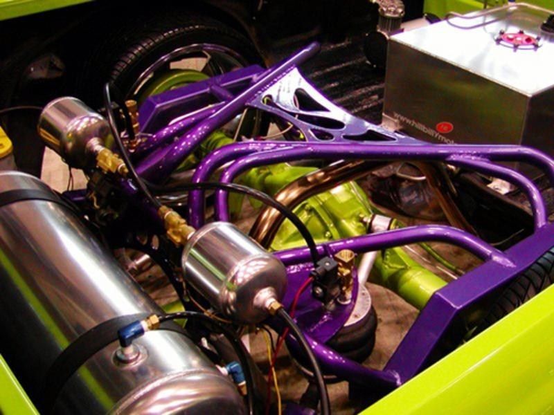 Full View