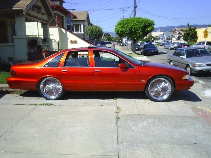 Full View