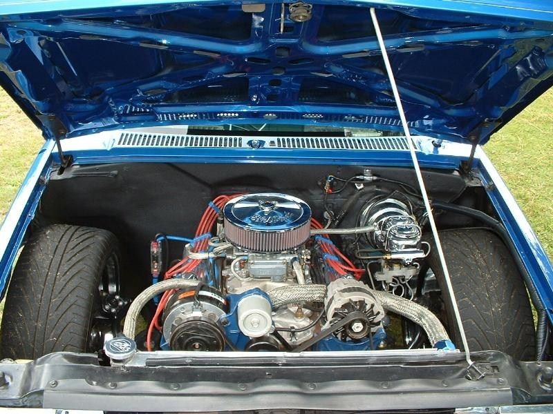 Full View