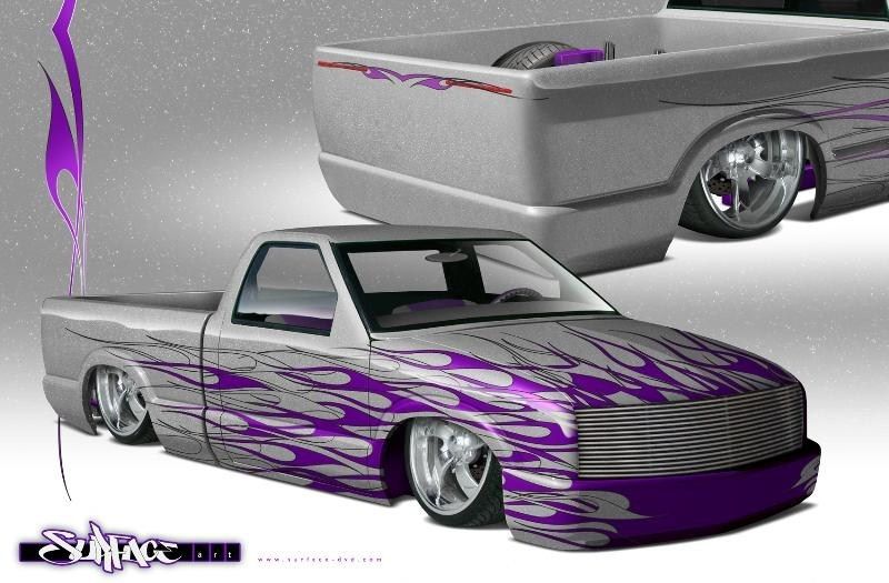 Ride Image