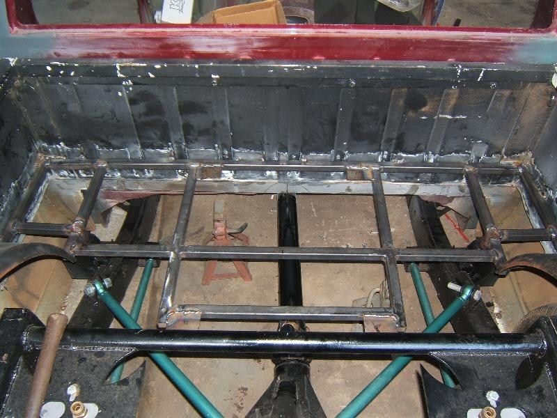 Full View