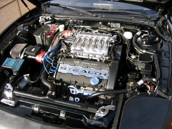 Full View