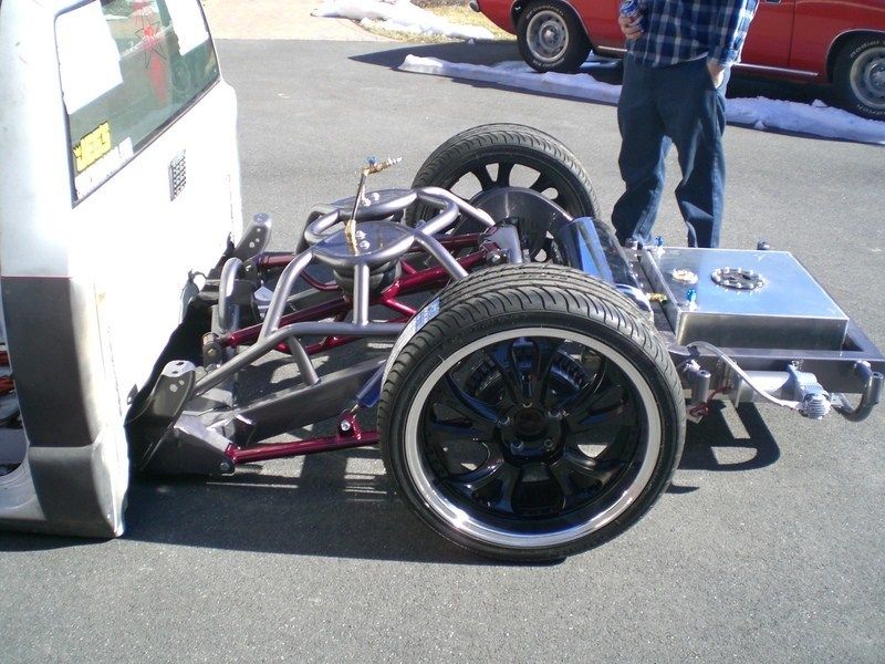 Full View