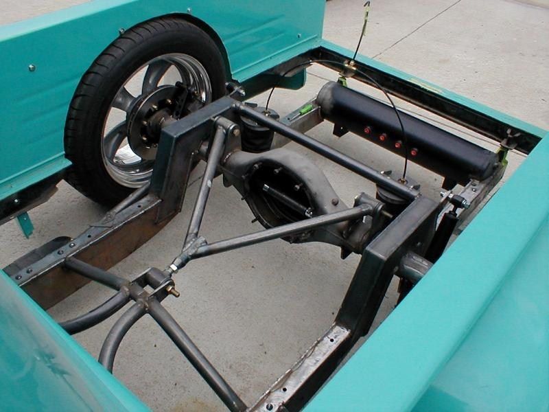 Ride Image