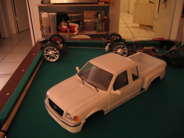 Full View