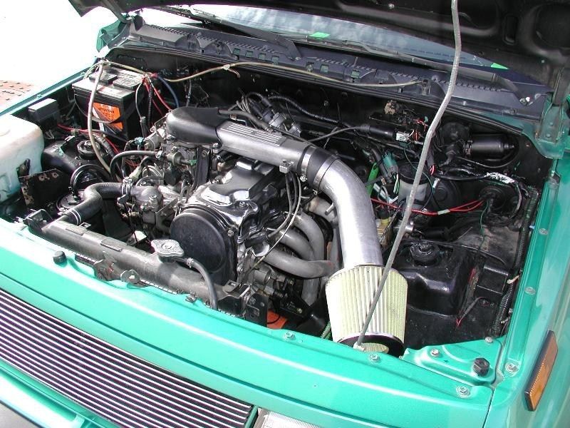 Full View