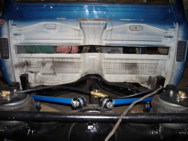 Full View