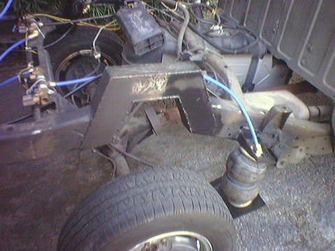 Ride Image