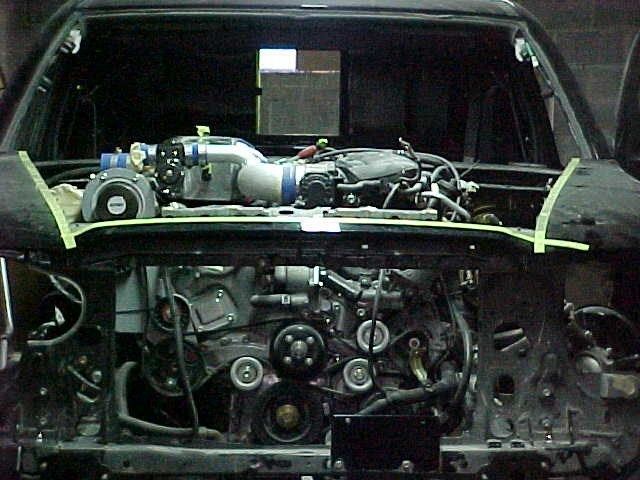 Full View