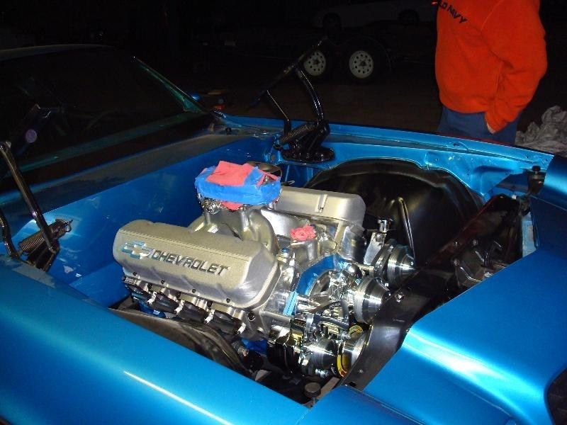 Full View
