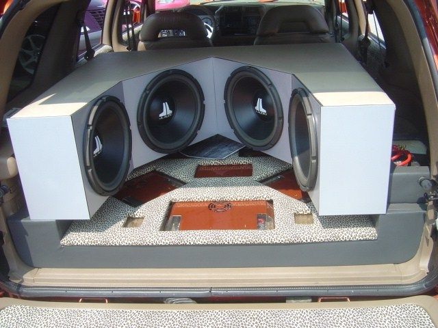 Full View