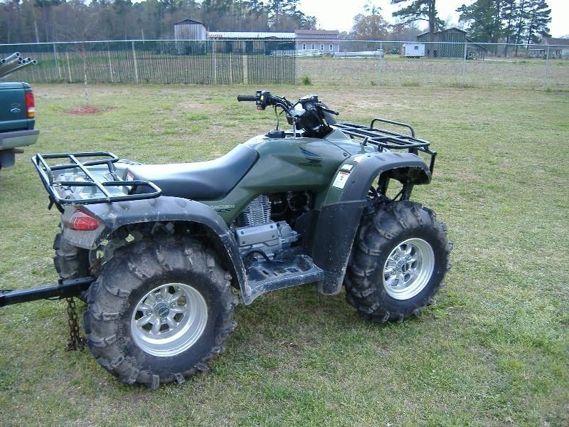 Ride Image