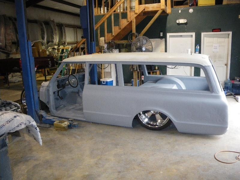 Full View