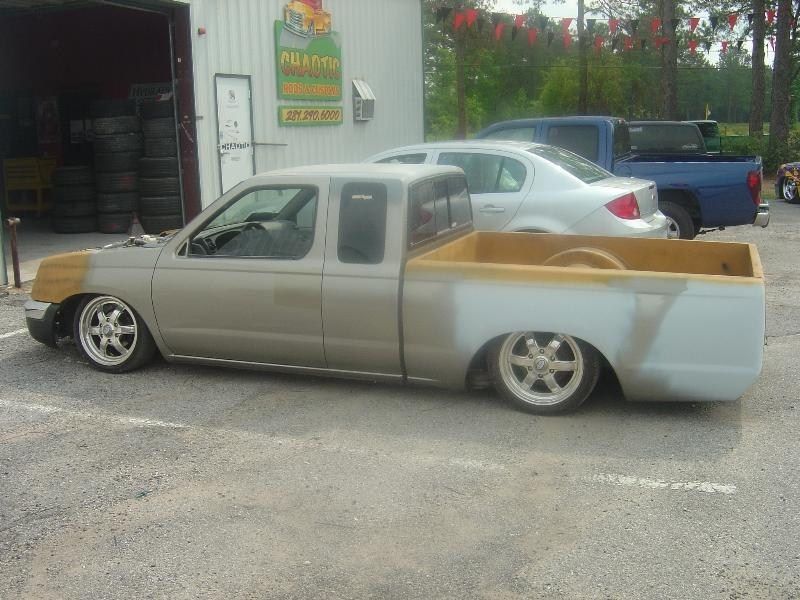 Full View