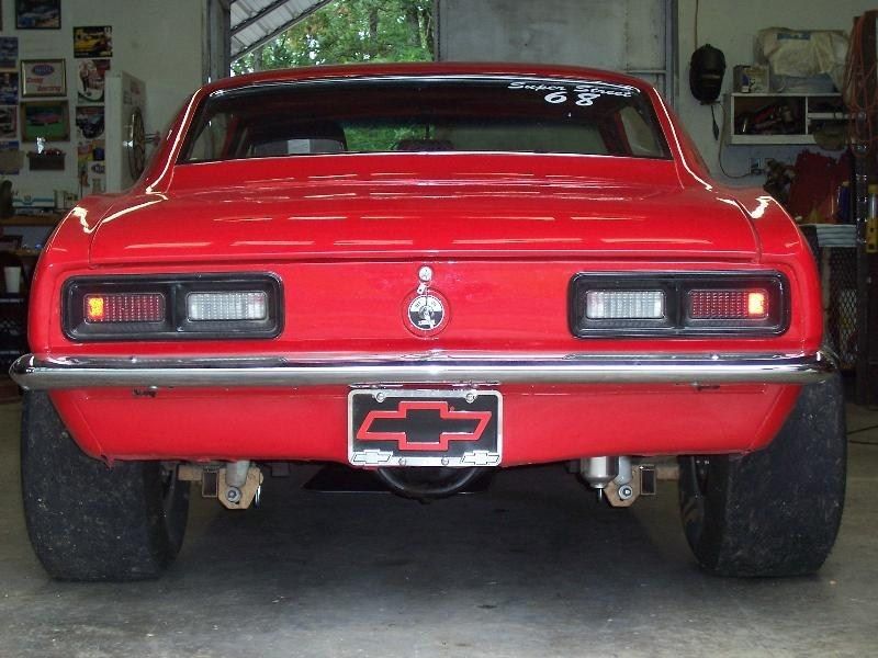 Full View