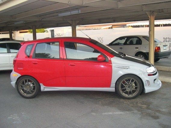 Full View