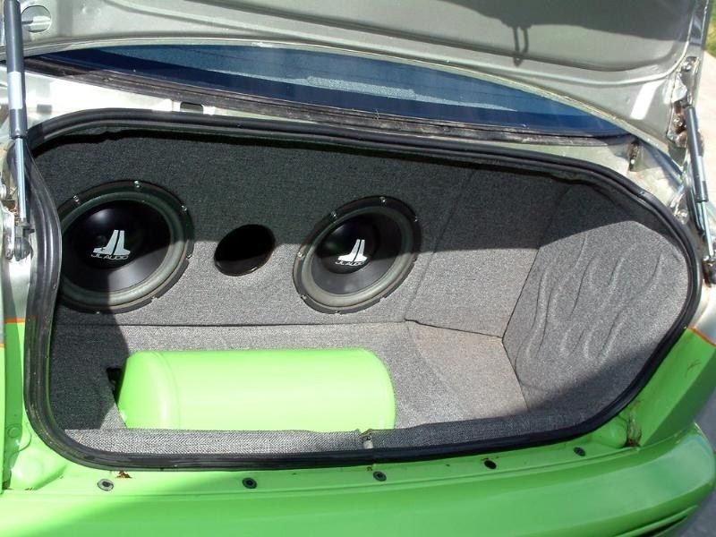 Full View