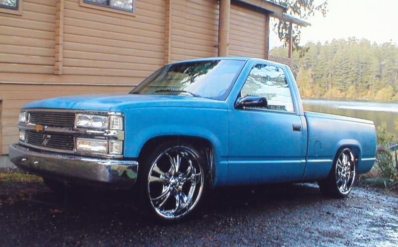 Full View