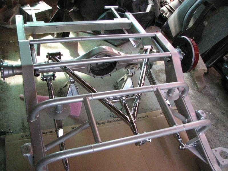 Full View