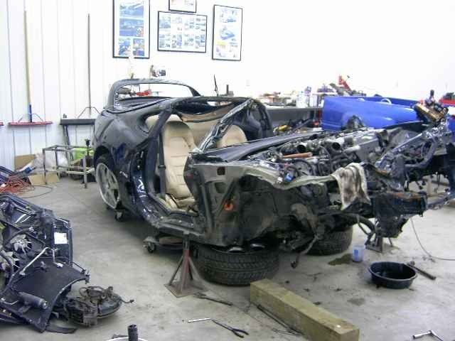 Full View