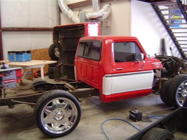 Full View