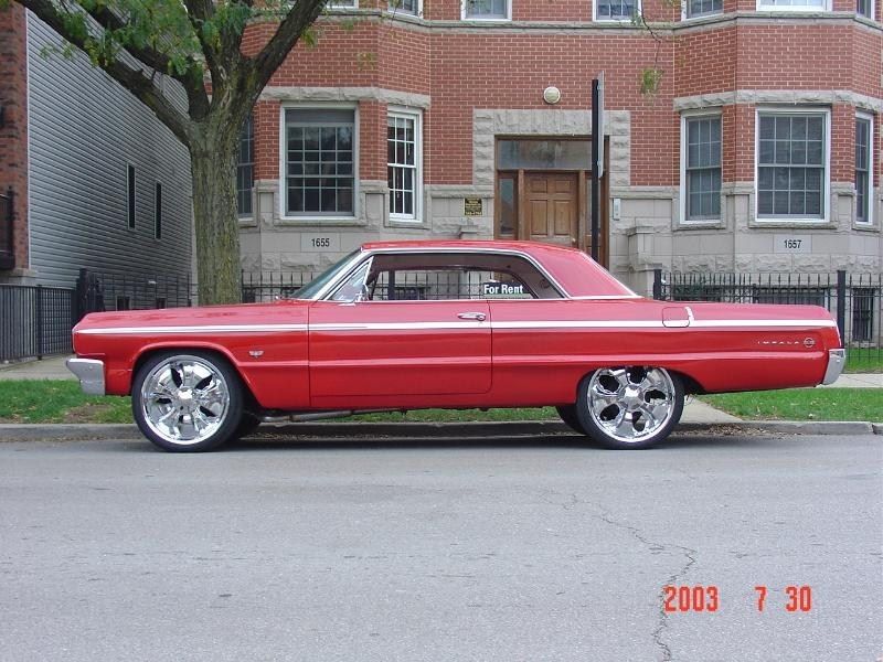 Full View