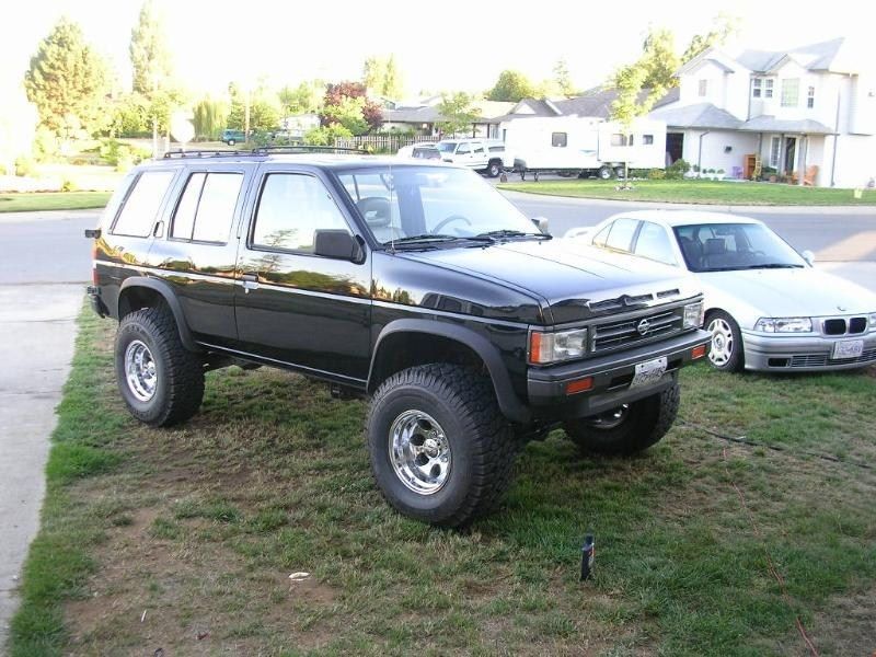 Full View