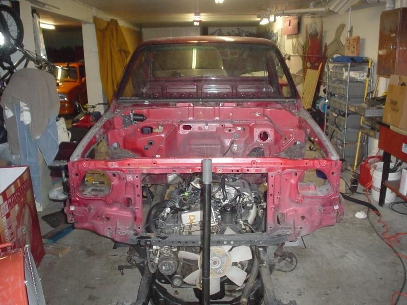 Full View