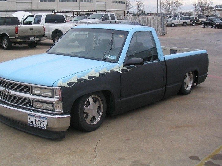Full View