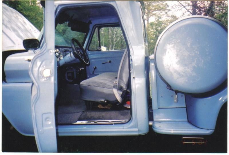 Full View