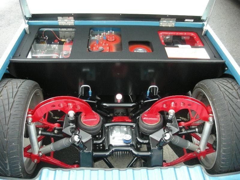Ride Image
