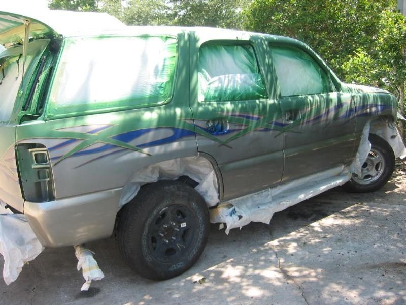 Full View