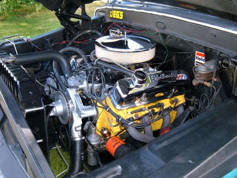 Full View