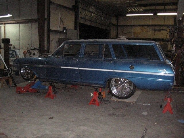 Full View