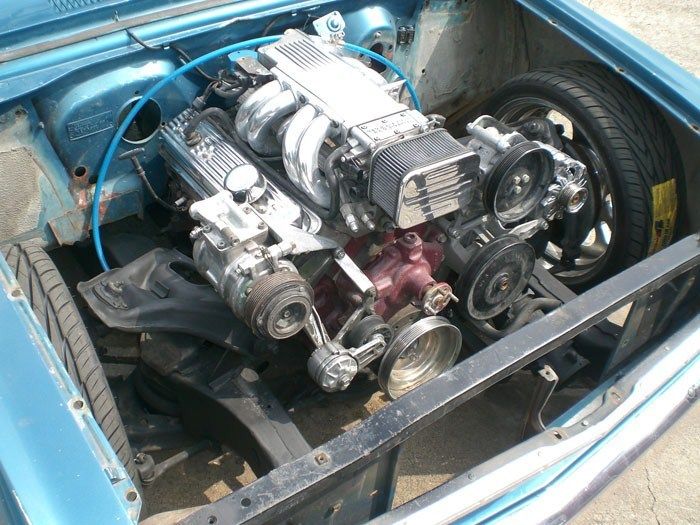 Full View