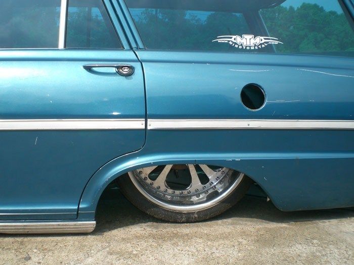 Full View