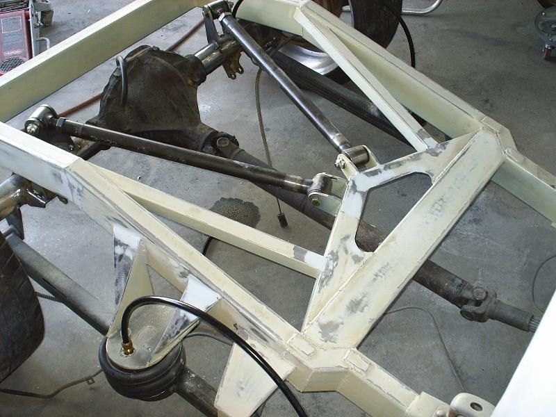 Ride Image