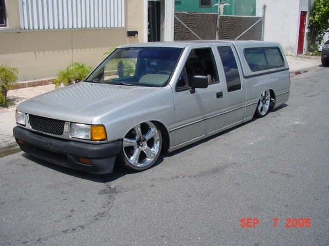 Full View