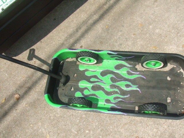 Ride Image