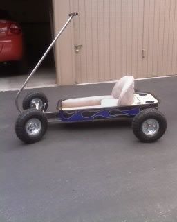 Ride Image