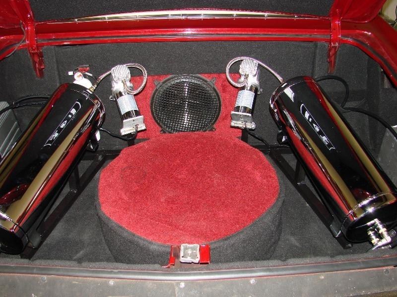 Ride Image