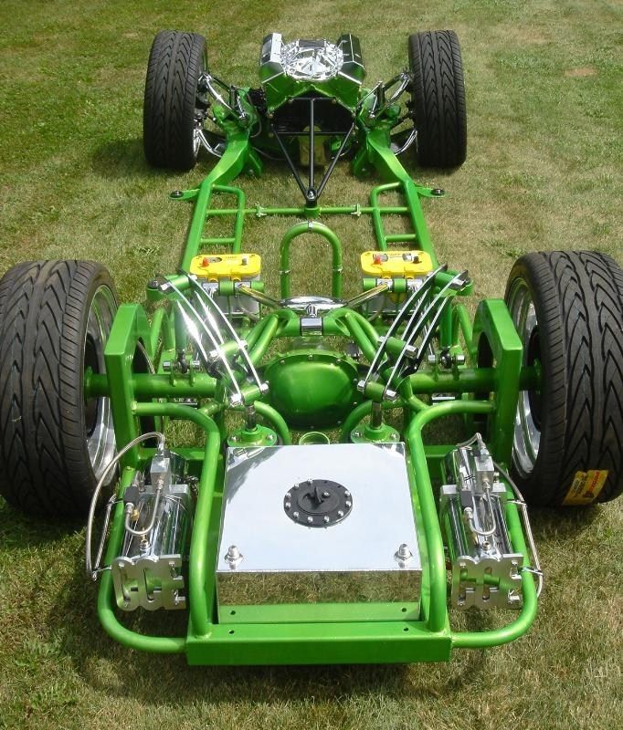 Full View