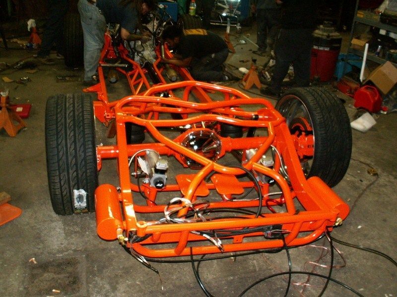 Full View