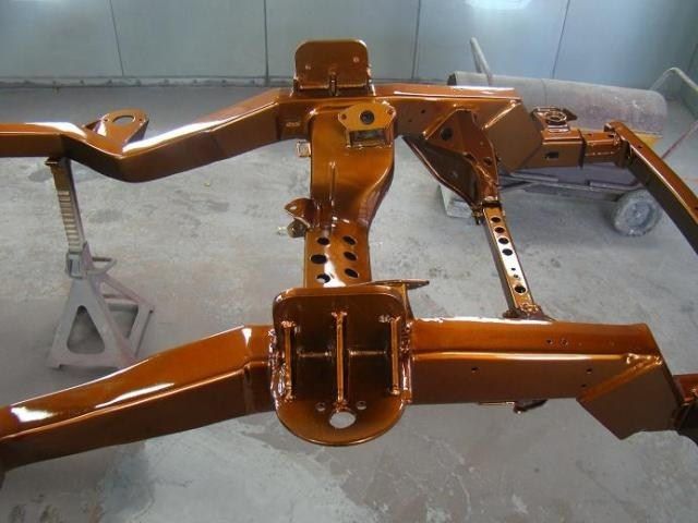 Full View