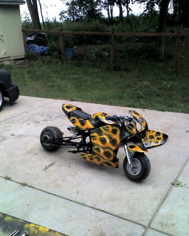Full View