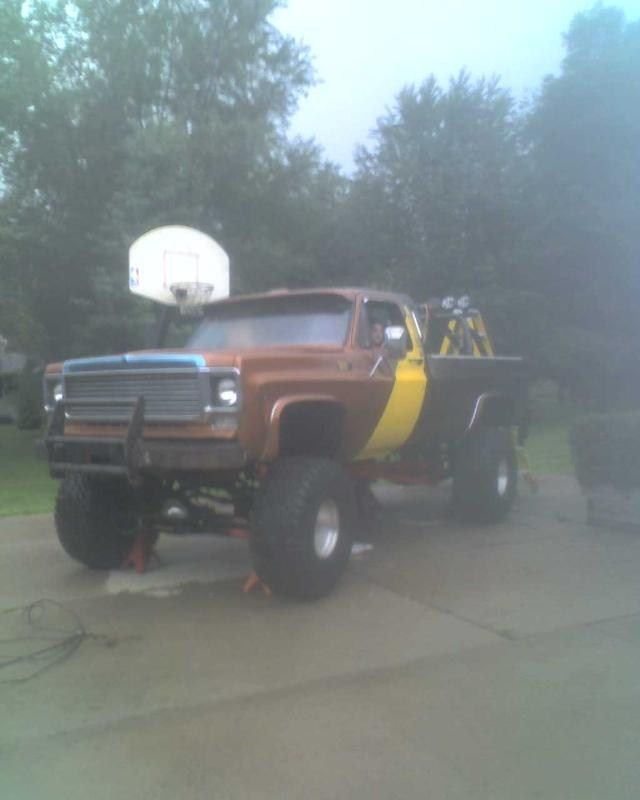 Full View