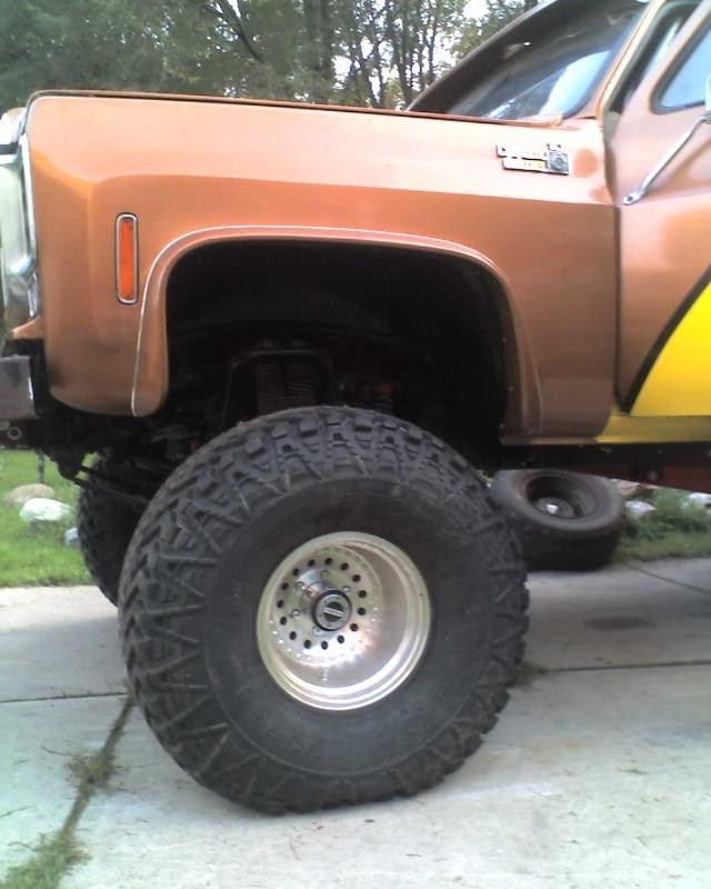 Full View