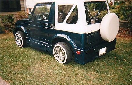 Full View